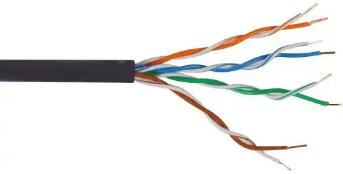 Cat5 Cable