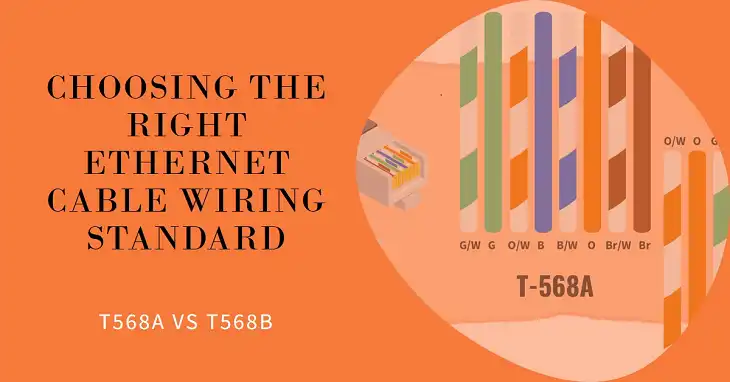 T568A vs T568B | Choosing the Right Ethernet Cable Wiring Standard